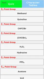 learnchem problems & solutions and troubleshooting guide - 1