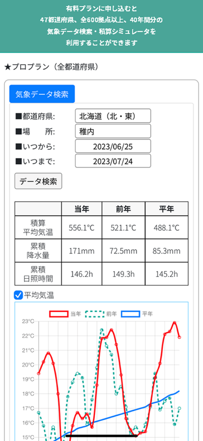 誰でもはたけシミュレータ2023