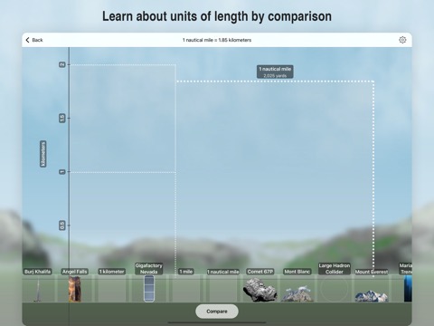 Universal Zoomのおすすめ画像9