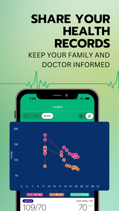 Joda - Blood Pressure App Screenshot