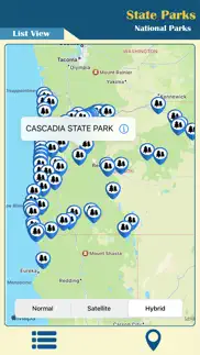 oregon state & national- parks problems & solutions and troubleshooting guide - 2