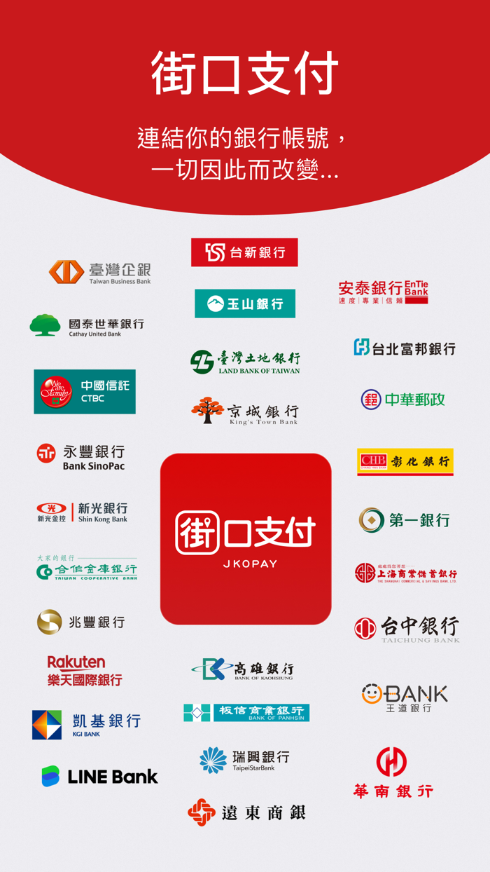 街口支付：等級權益、街利存帳戶全新上線