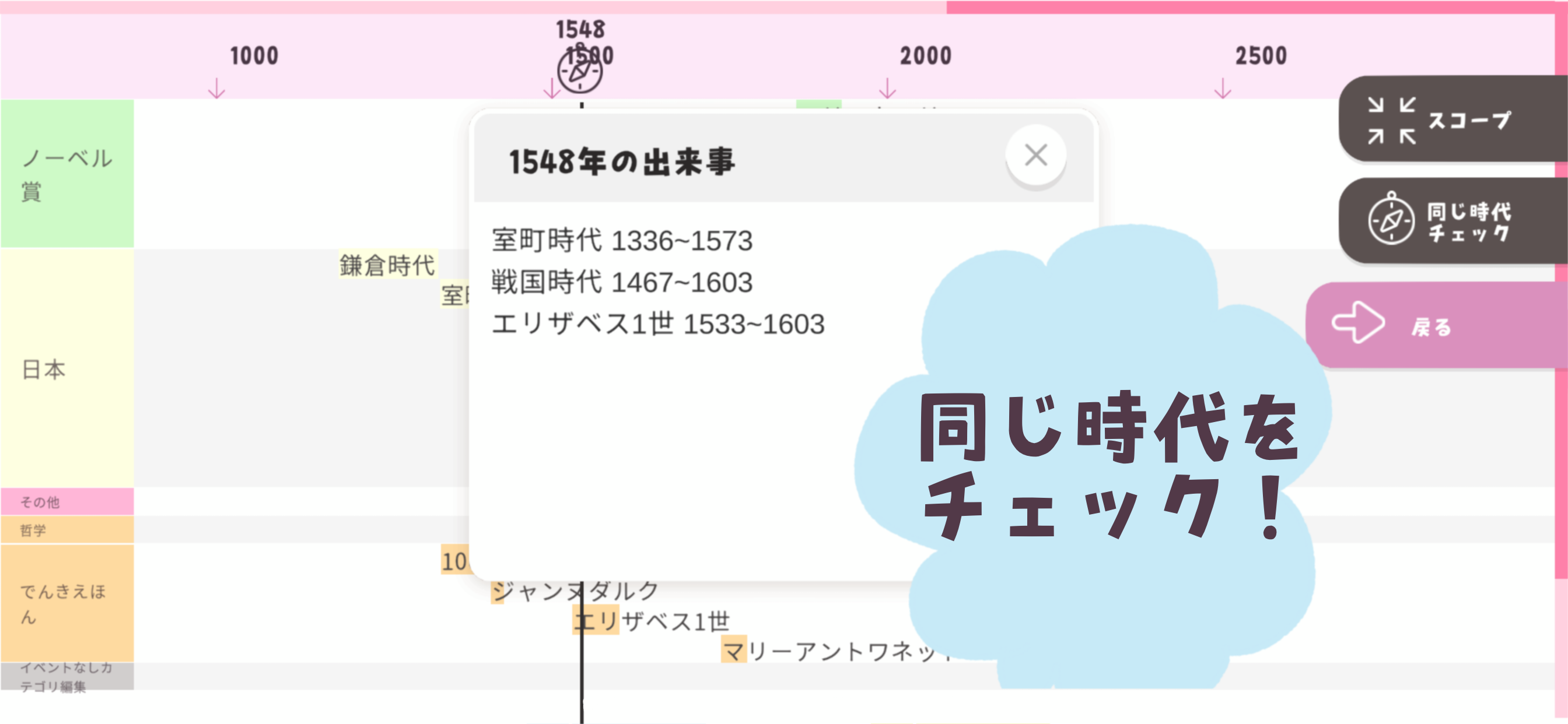 TimeLine-歴史年表をつくろう