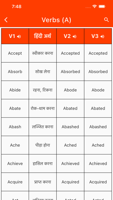 Verbs Hindi Screenshot