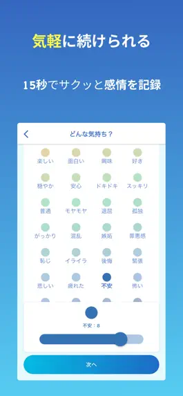 Game screenshot 自分を知り、自信を築く - Peaceful hack