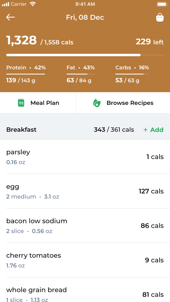 Aggam Fitness Academy