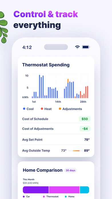 Optiwatt: Tesla & EV Charging Screenshot