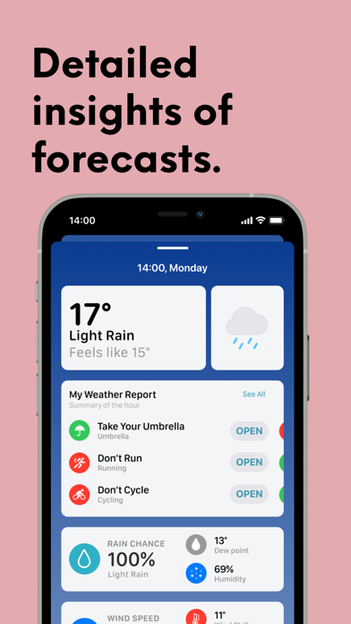 Weather AI: Forecast/Map/Radarのおすすめ画像8