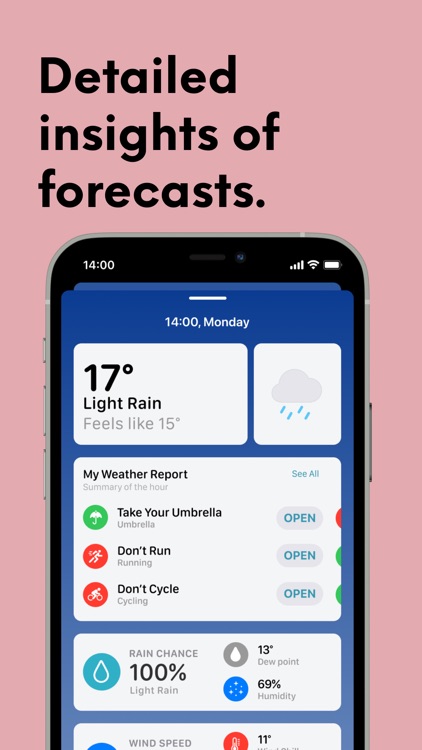 Weather AI: Forecast/Map/Radar screenshot-7