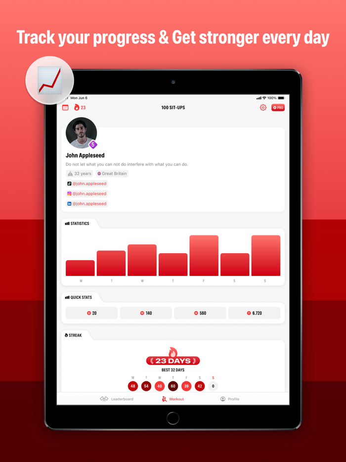 100 Sit-Ups Six Pack Trainer