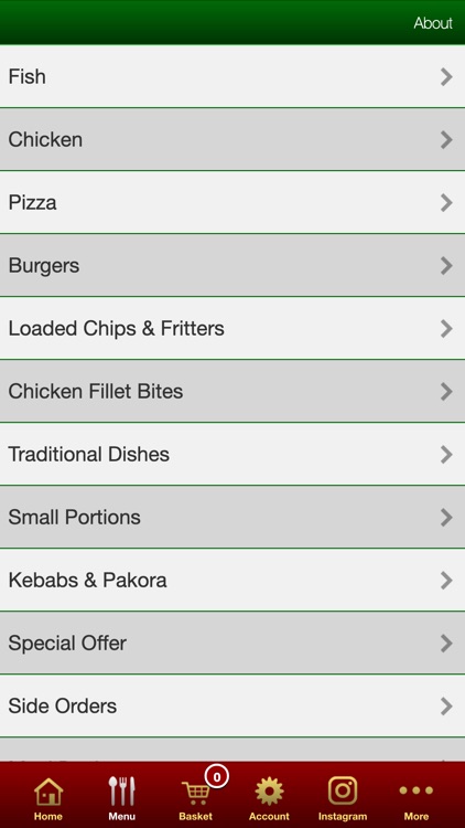 La Dolce Vita, Lochwinnoch