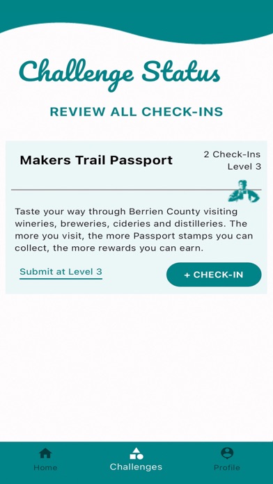 Visit Southwest Michigan Screenshot