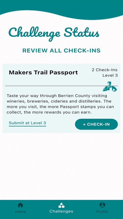 Visit Southwest Michigan