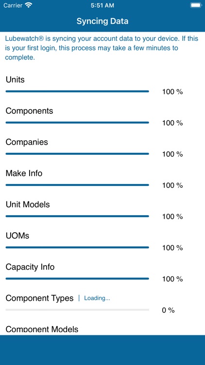 Chevron Lubewatch® by ALS