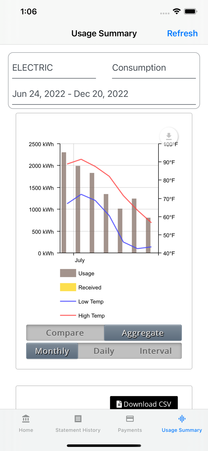 Tupelo Water and Light