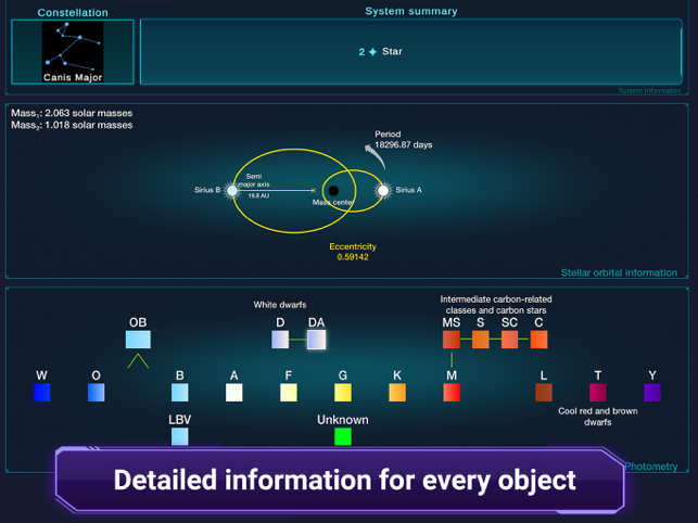 ‎Galaxy Map - Stars and Planets Screenshot