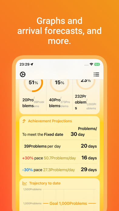 Goal Lab