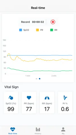 Game screenshot Beyond Oximeter apk