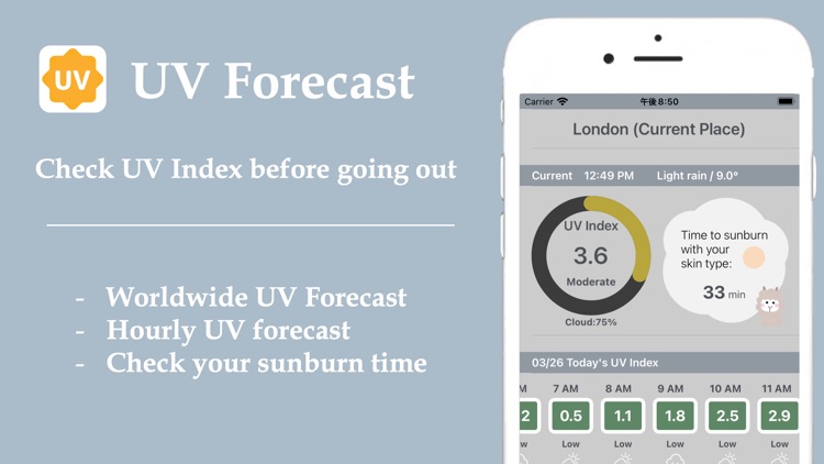 UV Forecast - Check UV Index