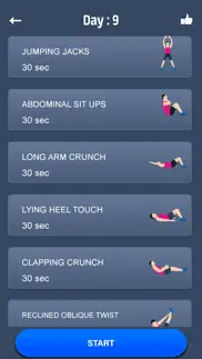 sixpack abs workouts problems & solutions and troubleshooting guide - 1