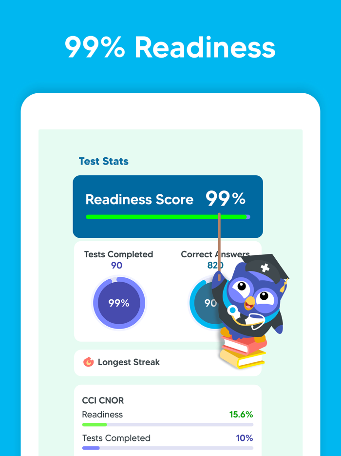 CNOR Exam Prep Practice 2023