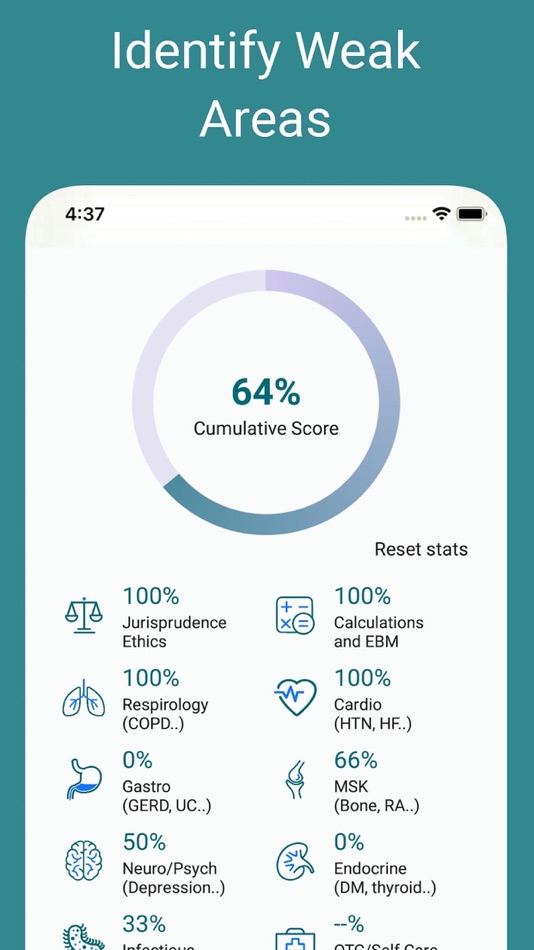 #3. Practice PEBC MCQ and OSCE (iOS) 来自: Daniel Li