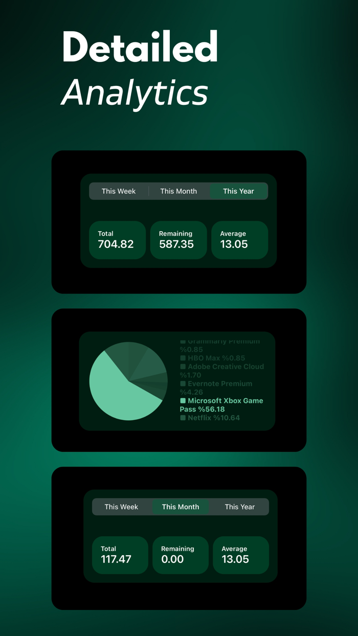 Subscription Manager - Tracker