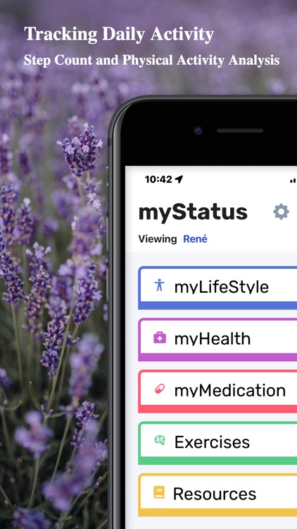 myAVOS Brain Wellness Pro