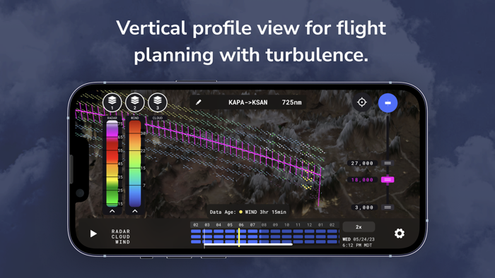 OttoWeather Aviation
