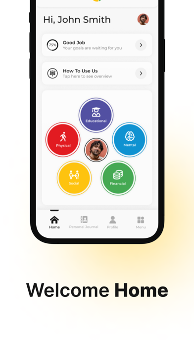 The 5 Spheres Of Fit Screenshot
