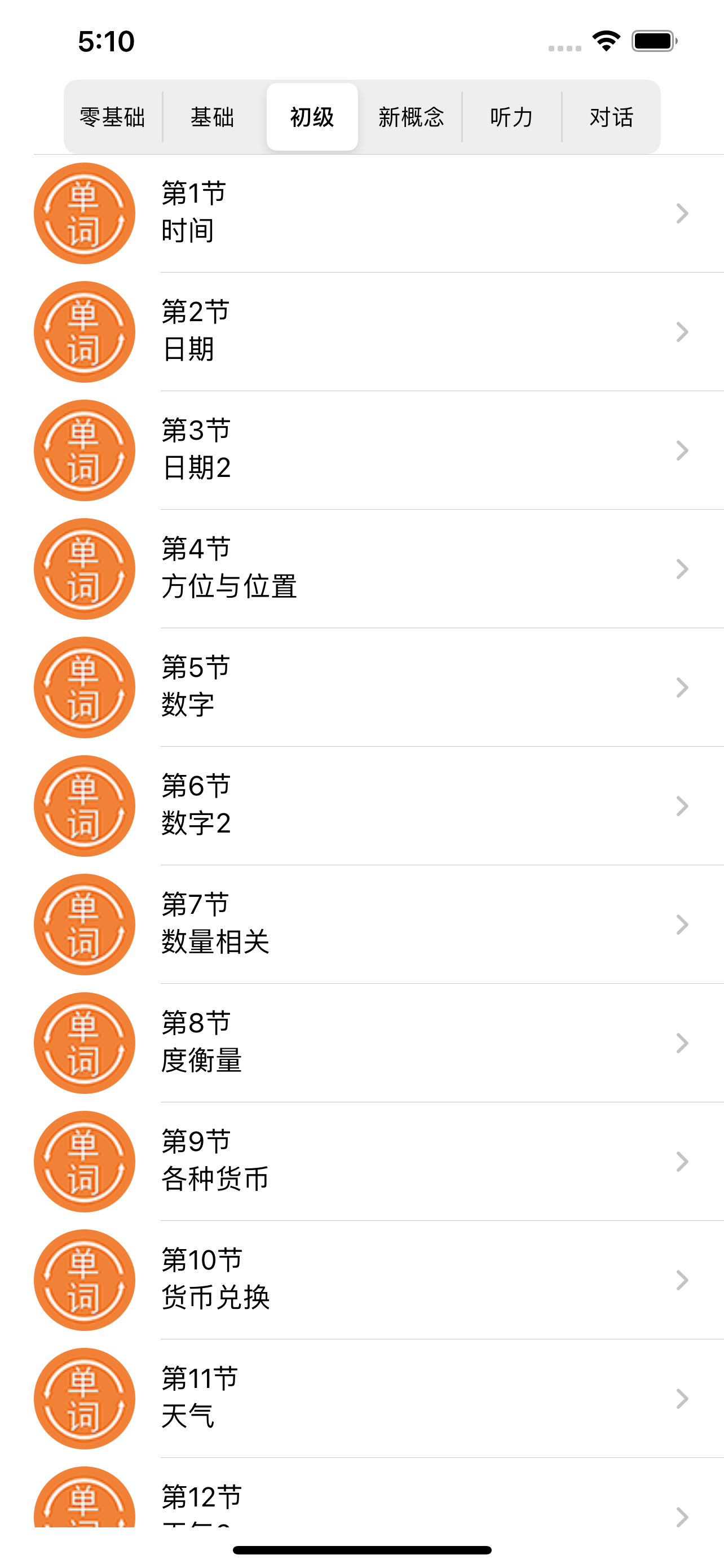 英语单词大全-零基础成人每日学习新概念英语-初级常用口语对话