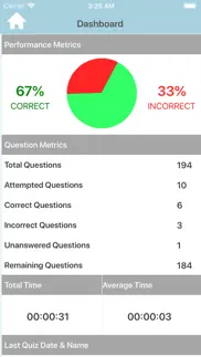 ireland geography quiz iphone screenshot 4