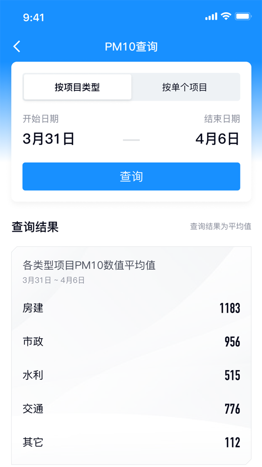 #3. 海安市施工工地扬尘一体化在线监控平台 (iOS) โดย: 江苏星云网格信息技术有限公司