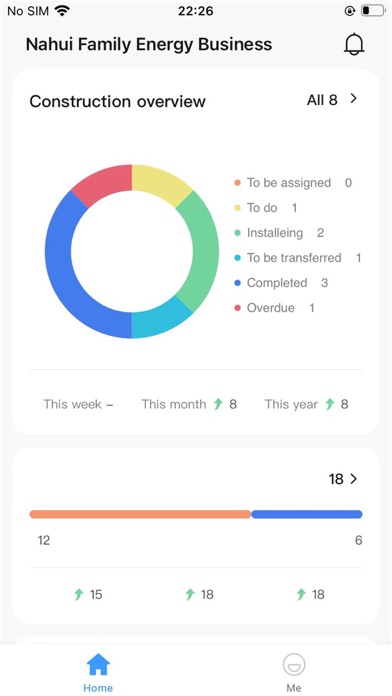 Nahui Business Screenshot