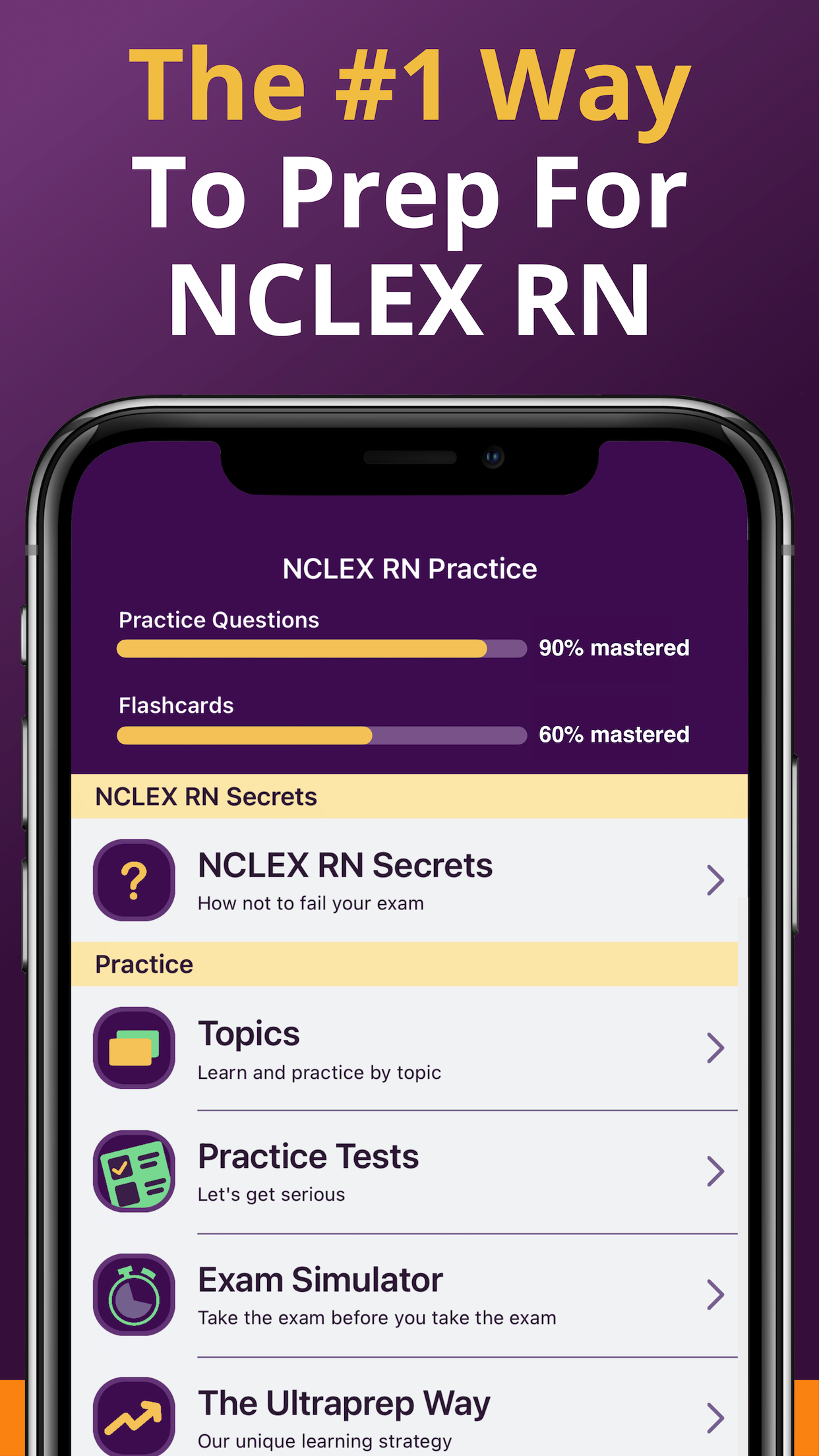 NCLEX RN Practice Tests 2024