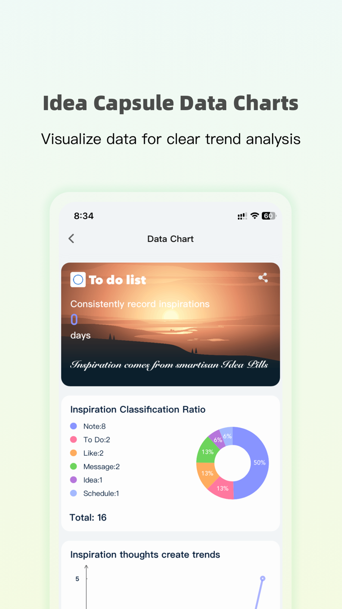 To-do List Record Inspiration