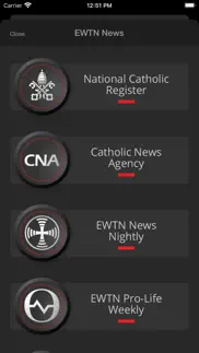 ewtn problems & solutions and troubleshooting guide - 3
