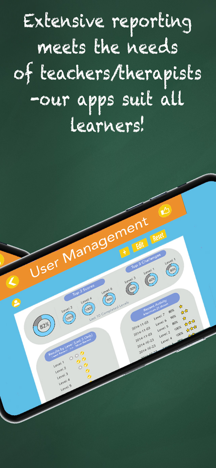 Main Idea -Sentences