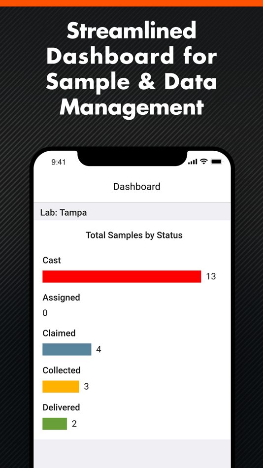 #2. ForneyField (iOS) 由: Forney