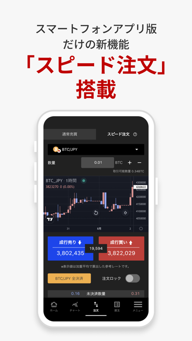 楽天ウォレットの証拠金取引所 Wallet Pro EXのおすすめ画像2