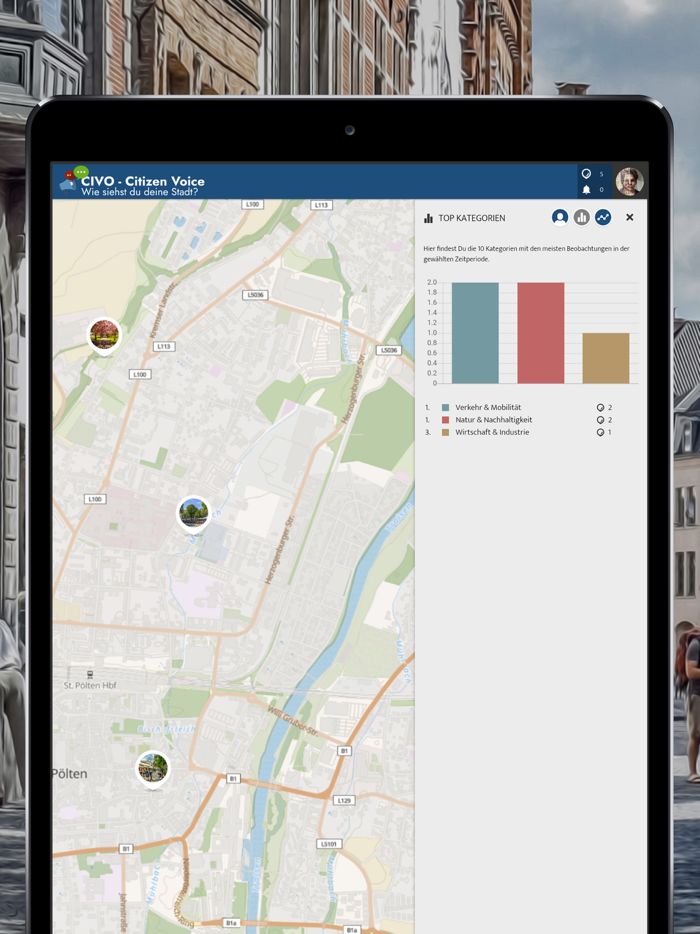 CIVO - Citizen Voice