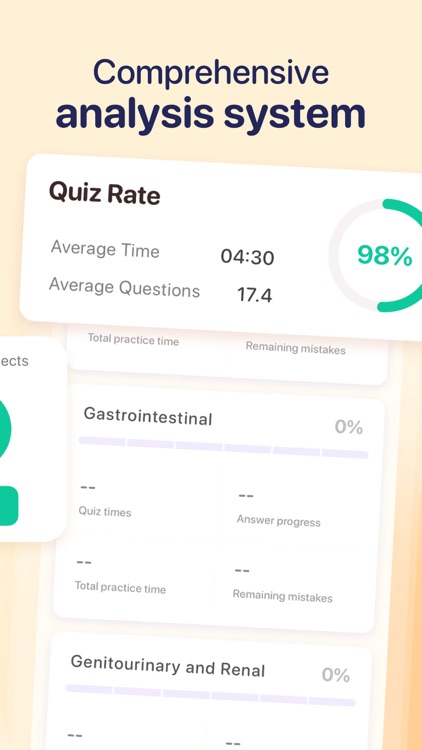 FNP Exam Prep: 2024 screenshot-4