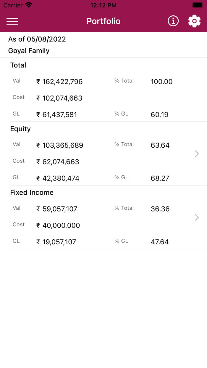 Axis Managed Accounts