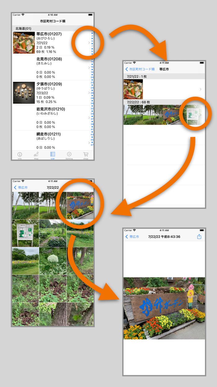 市町村別に写真を集計・閲覧 - 行ったね！市町村