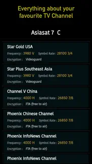 movies & tv channels listing iphone screenshot 4