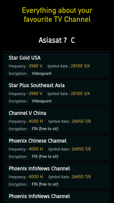 Movies & TV Channels Listing Screenshot
