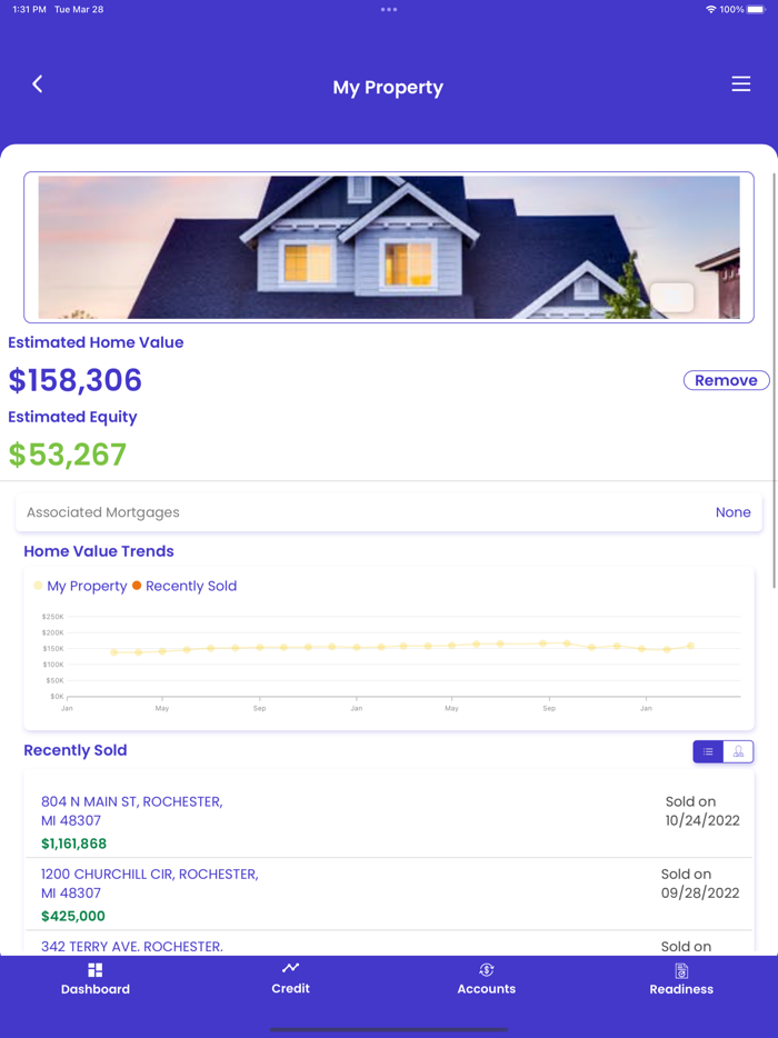 Diligence Financial FTS