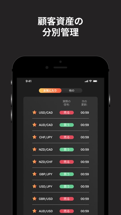 HighLow: ハイローオーストラリア