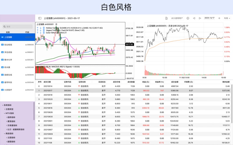 trading history viewer problems & solutions and troubleshooting guide - 4