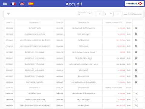 Digital Cash Managementのおすすめ画像2